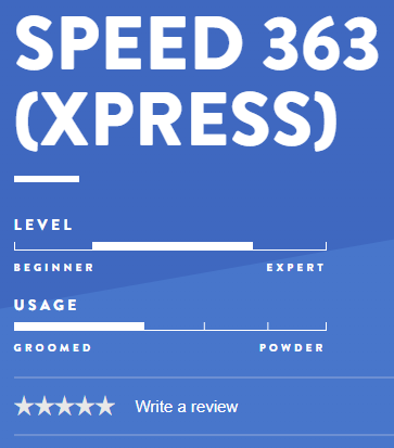 HASTIGHET 363 + XPRESS 11 GW