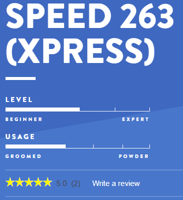 HASTIGHET 263 + XPRESS 10 GW